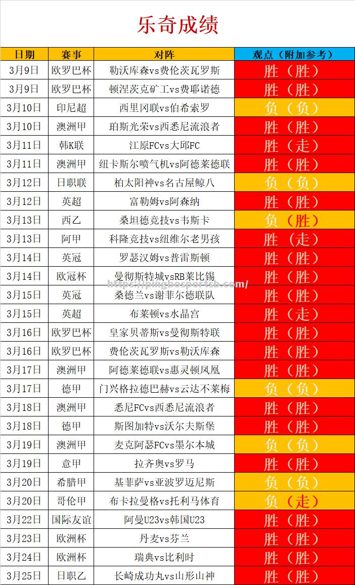 平博-意大利客场告捷：欧洲杯预选赛前景一片光明