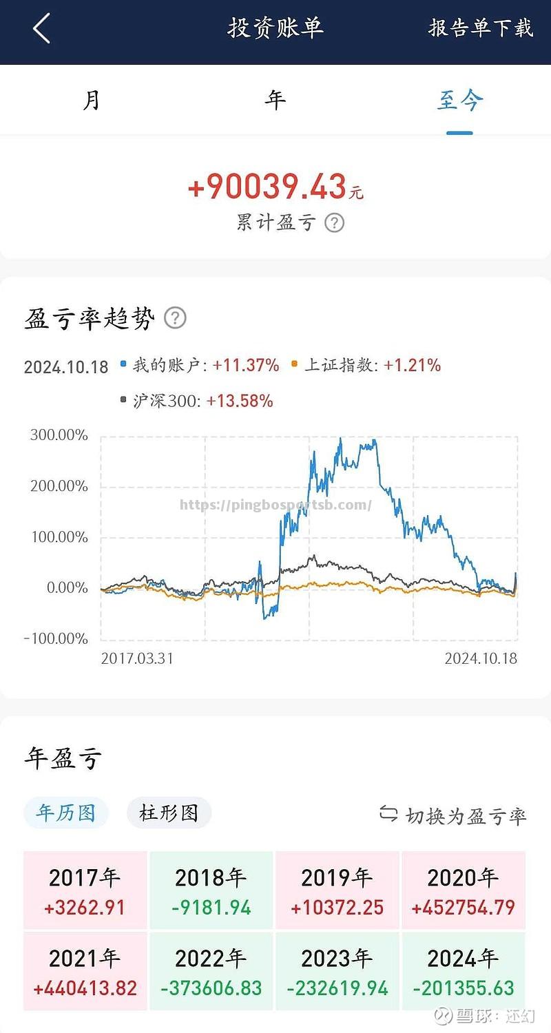 俄罗斯大胜荷兰，晋级形势一片大好