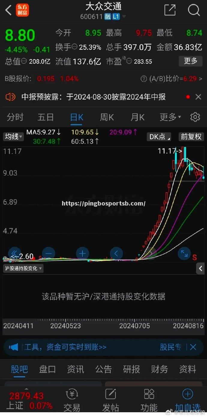 斯帕尔尼斯持续低迷，需迅速反弹